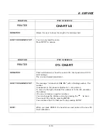 Preview for 162 page of Honeywell LeaderLine DPR 100 C Product Manual