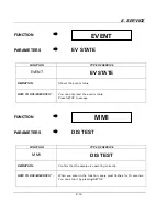 Preview for 164 page of Honeywell LeaderLine DPR 100 C Product Manual