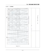 Preview for 187 page of Honeywell LeaderLine DPR 100 C Product Manual