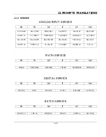 Preview for 209 page of Honeywell LeaderLine DPR 100 C Product Manual