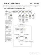 Preview for 25 page of Honeywell Limitless WDRR Series Installation And Technical Manual