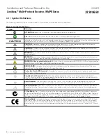 Предварительный просмотр 8 страницы Honeywell Limitless WMPR Series Installation And Technical Manual