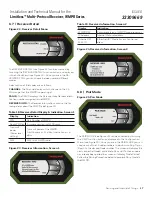 Предварительный просмотр 21 страницы Honeywell Limitless WMPR Series Installation And Technical Manual