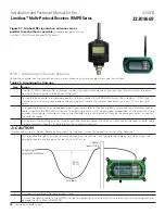 Предварительный просмотр 36 страницы Honeywell Limitless WMPR Series Installation And Technical Manual