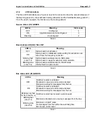 Preview for 11 page of Honeywell LonWorks Installation And User Manual