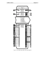 Preview for 19 page of Honeywell LonWorks Installation And User Manual