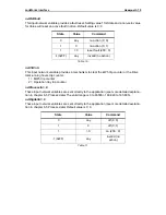 Preview for 21 page of Honeywell LonWorks Installation And User Manual