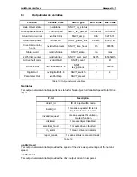 Preview for 23 page of Honeywell LonWorks Installation And User Manual