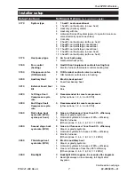 Preview for 7 page of Honeywell LR-HWLV-HVAC Installation Manual