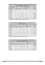 Preview for 12 page of Honeywell LT-200 MI-FL20 Series Quick Installation Manual