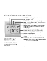 Preview for 5 page of Honeywell Lutron VisionPRO 8000 User Manual