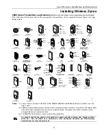 Preview for 15 page of Honeywell Lynx Plus Series Installation And Setup Manual