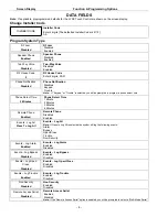 Preview for 4 page of Honeywell LYNX Touch 5100 Programming Manual