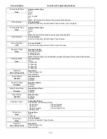 Preview for 10 page of Honeywell LYNX Touch 5100 Programming Manual