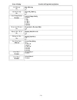 Preview for 15 page of Honeywell LYNX Touch 5100 Programming Manual