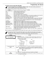 Предварительный просмотр 31 страницы Honeywell LYNX Touch L7000 Series Installation And Setup Manual