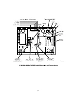 Preview for 15 page of Honeywell LYNXDM-GSM Installation And Setup Manual