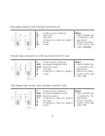 Preview for 9 page of Honeywell lyric round Install Manual