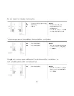 Preview for 10 page of Honeywell lyric round Install Manual