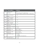 Preview for 16 page of Honeywell lyric round Install Manual