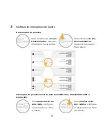 Preview for 61 page of Honeywell lyric round Install Manual