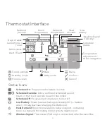 Preview for 4 page of Honeywell LYRIC T4 User Manual