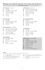 Preview for 4 page of Honeywell Lyric T6 Pro Wi-Fi Installation Instructions Manual