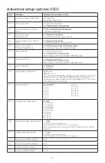 Preview for 8 page of Honeywell Lyric T6 Pro Wi-Fi Installation Instructions Manual