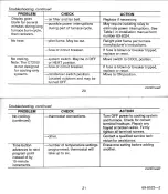 Preview for 12 page of Honeywell Magic Stat CT3100 Owner'S Manual