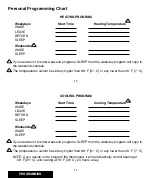 Preview for 12 page of Honeywell MagicStat 28 Programming And Installation Instructions