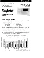 Honeywell MagicStat CT2400 Programming And Installation Instructions preview