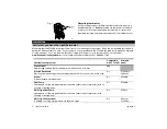 Preview for 2 page of Honeywell MagicStat CT3300 Installation And Programming Instructions