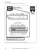 Preview for 15 page of Honeywell MagneW 3000 Plus Application Manual