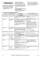 Preview for 18 page of Honeywell MagneW 3000 Plus Application Manual