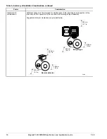 Preview for 24 page of Honeywell MagneW 3000 Plus Application Manual