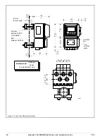 Preview for 32 page of Honeywell MagneW 3000 Plus Application Manual