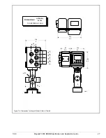 Preview for 33 page of Honeywell MagneW 3000 Plus Application Manual