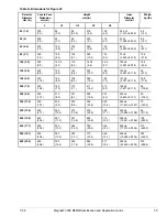 Preview for 41 page of Honeywell MagneW 3000 Plus Application Manual