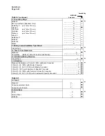 Preview for 46 page of Honeywell MagneW 3000 Plus Application Manual