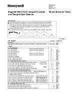 Preview for 48 page of Honeywell MagneW 3000 Plus Application Manual