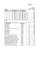 Preview for 50 page of Honeywell MagneW 3000 Plus Application Manual