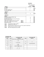 Preview for 52 page of Honeywell MagneW 3000 Plus Application Manual