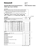 Preview for 56 page of Honeywell MagneW 3000 Plus Application Manual