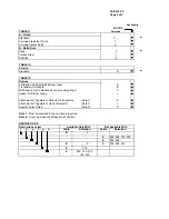 Preview for 58 page of Honeywell MagneW 3000 Plus Application Manual