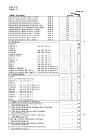 Preview for 66 page of Honeywell MagneW 3000 Plus Application Manual