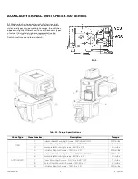 Предварительный просмотр 4 страницы Honeywell MAXON 4760 Series Instruction Manual