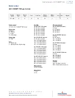 Honeywell Maxon OT FHR Manual preview