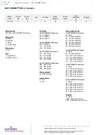 Preview for 2 page of Honeywell Maxon OT FHR Manual