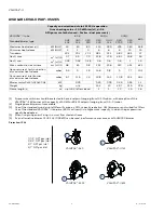 Preview for 2 page of Honeywell MAXON VALUPAK-II 150 Technical Catalogue