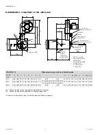 Preview for 4 page of Honeywell MAXON VALUPAK-II 150 Technical Catalogue